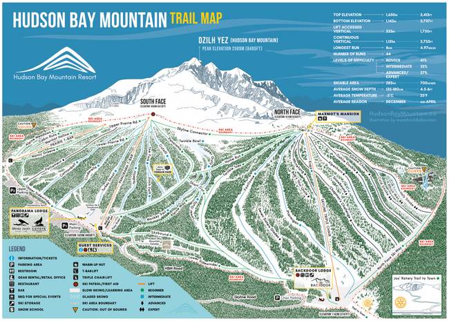 Hudson Bay Mountain Hudson Bay Mountain