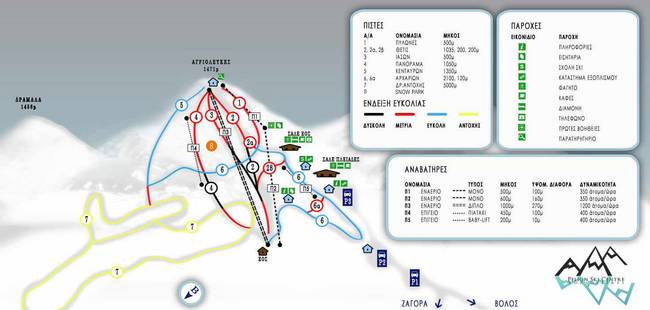 Agriolefkes – Pelion Agriolefkes – Pelion