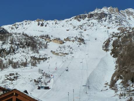 Vanoise: Testberichte von Skigebieten – Testbericht Tignes/Val d'Isère