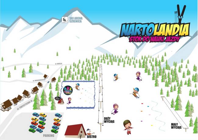 Nartolandia Nartolandia