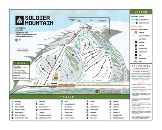 Soldier Mountain