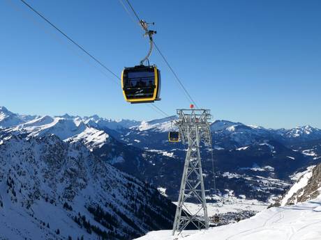 Oberstdorf: beste Skilifte – Lifte/Bahnen Nebelhorn – Oberstdorf