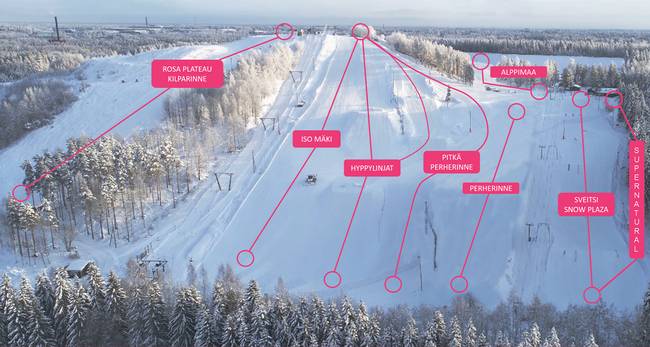 Sveitsin Hiihtokeskus – Hyvinkää Sveitsin Hiihtokeskus – Hyvinkää