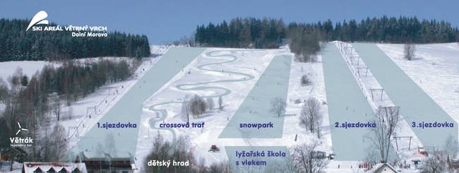 Větrný vrch – Dolní Morava Větrný vrch – Dolní Morava