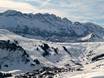 Schweizer Alpen: Größe der Skigebiete – Größe Les Portes du Soleil – Morzine/Avoriaz/Les Gets/Châtel/Morgins/Champéry