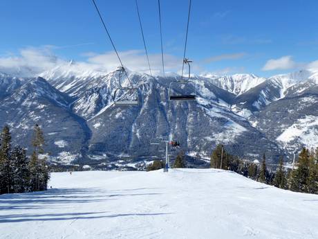 Kanada: Testberichte von Skigebieten – Testbericht Panorama