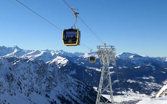 Skifahren in Oberstdorf