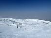 Spanien: Testberichte von Skigebieten – Testbericht Sierra Nevada – Pradollano